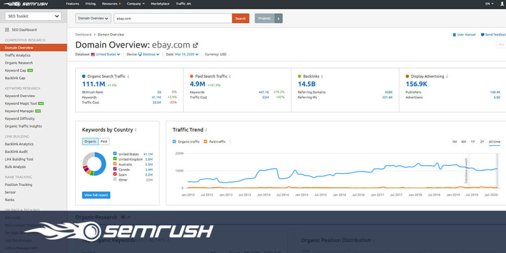 semrush Mídia Marketing Digital 22 Ferramentas Essenciais para Acelerar e Dominar o Marketing Digital